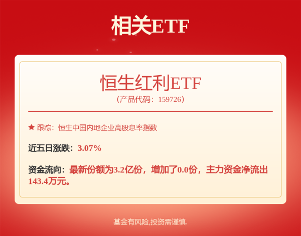 盈远期策略 并购重组潜力股曝光，仅24只！